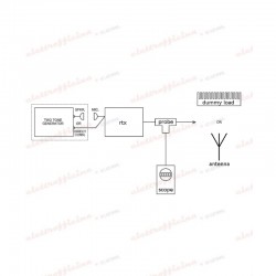 Schema di collegamento del monitor scope